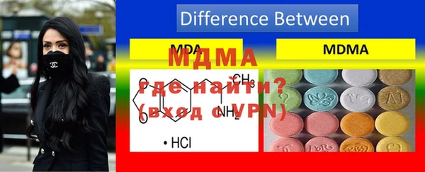 каннабис Богданович